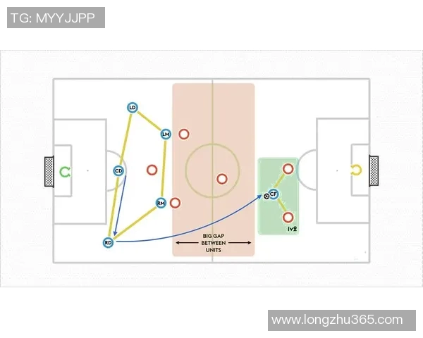 深入分析北京足球队的转换打法及其战术优势与挑战